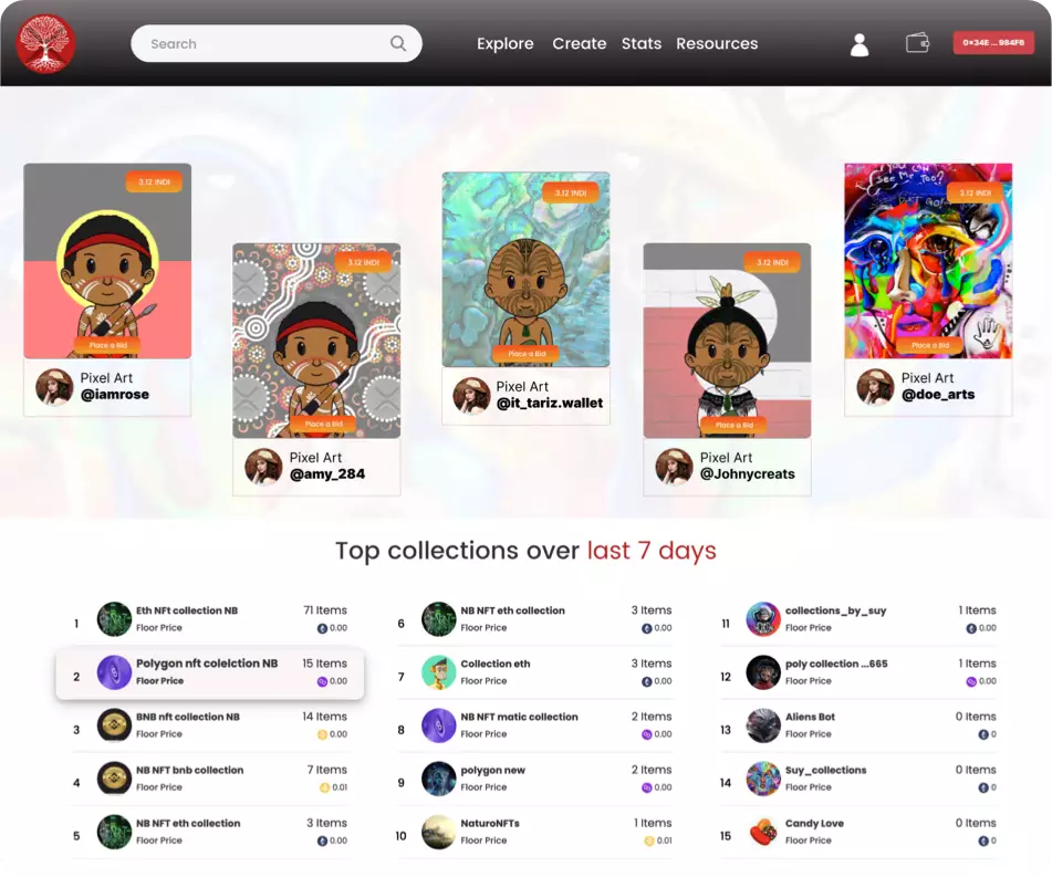 Indigena-NFT-Collections