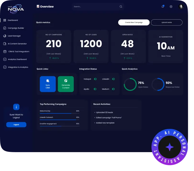 Supercharge Your Marketing Campaigns with a Strategic AI Marketing Automation Agent