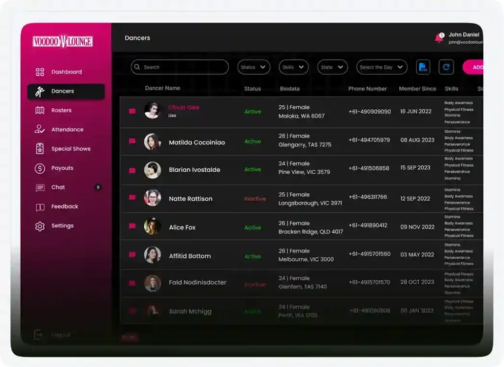 nightclub_management_system_image