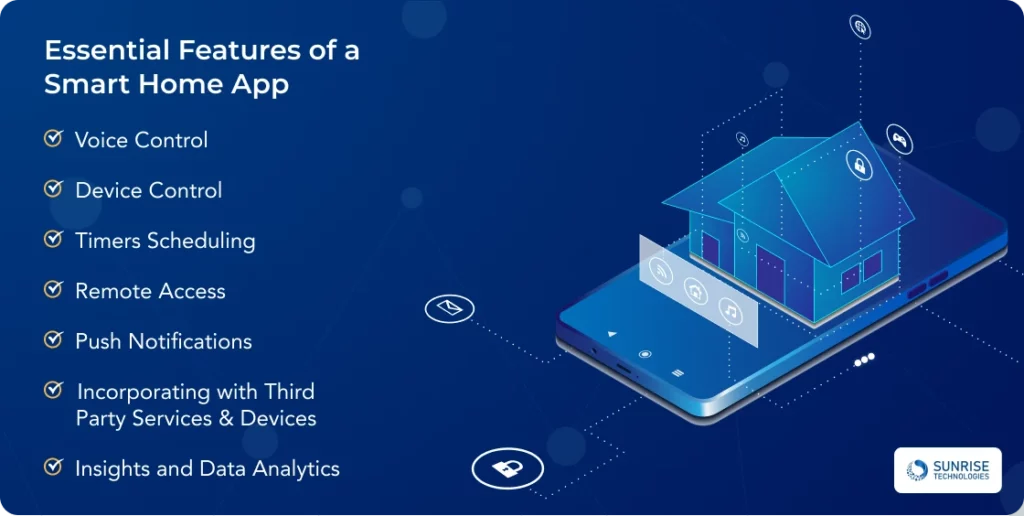 Features of Smart Home App