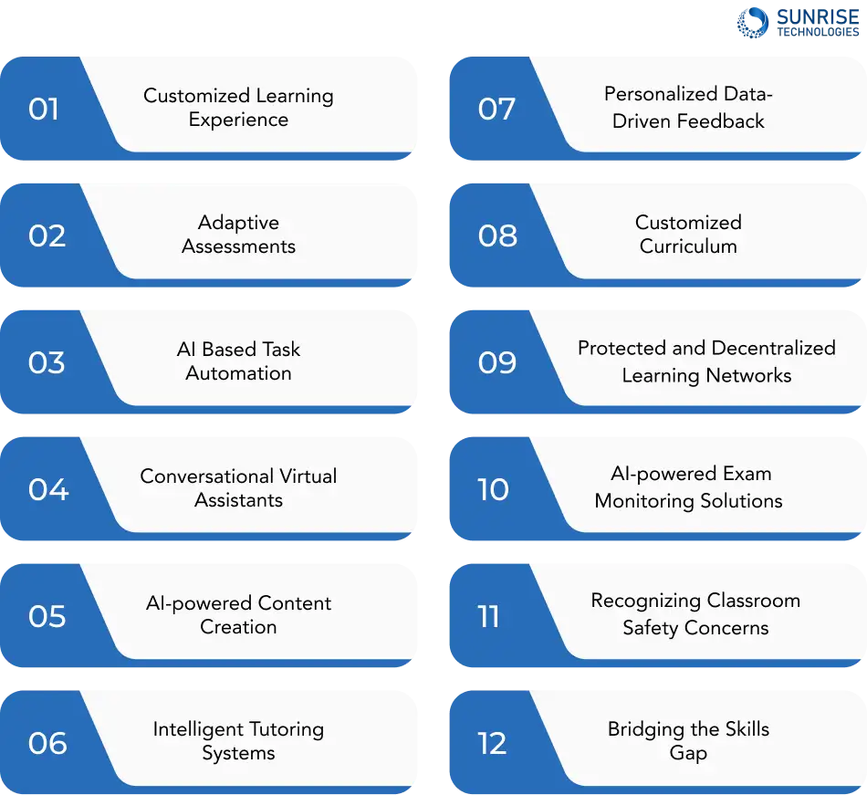 12 Advantages of AI Integration in Educational Technology