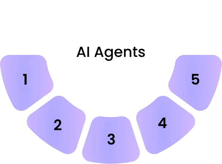 agent_use_Cases