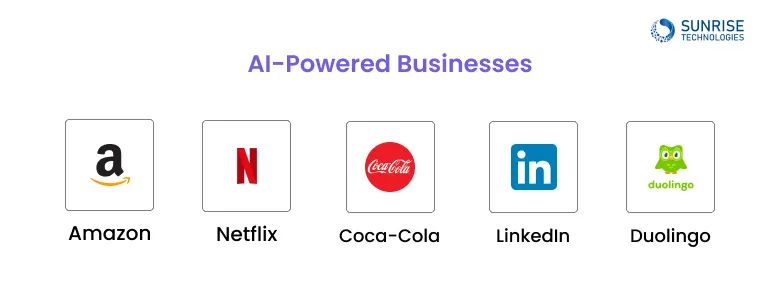 AI-Powered-Businesses.webp