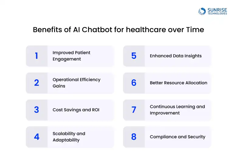 BENEFITS_OF_AI_chatbot.webp