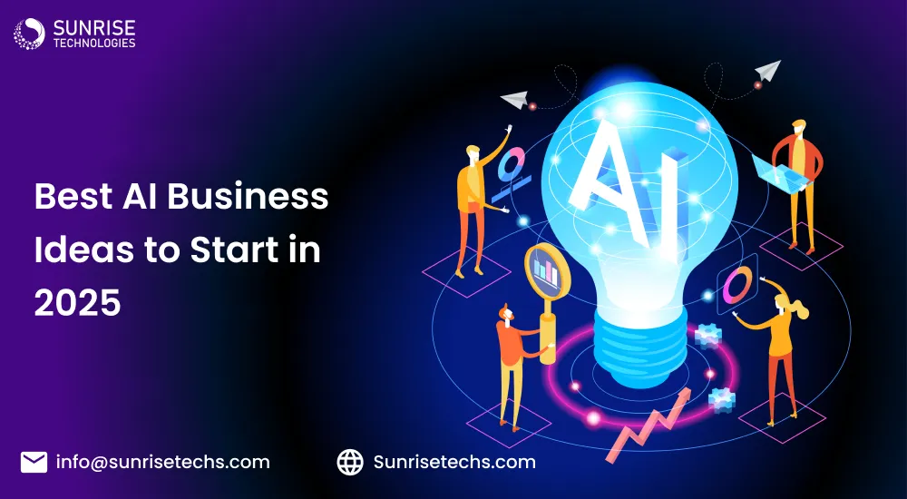 Best-AI-Business-Ideas-to-Start-in-2025-Banner