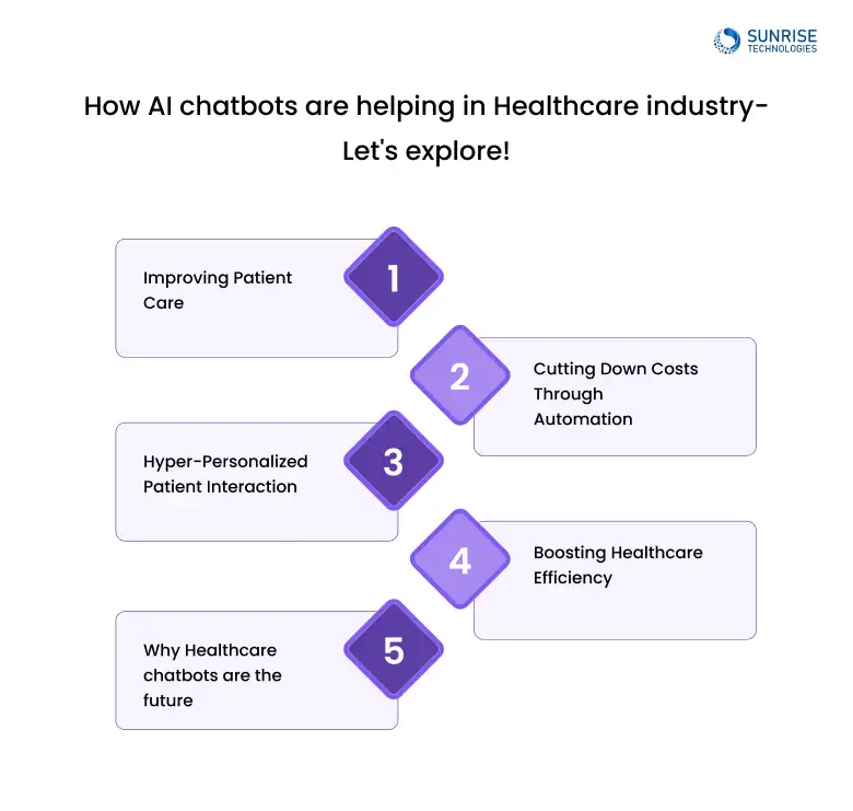 HEALTHCARE_INDUSTRY.webp