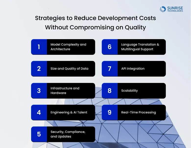 Strategies-to-Reduce-Development-Costs-Without-Compromising-on-Quality