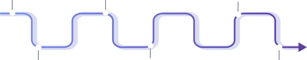 The Stages of Our AI Copilot Development Our Development Process
