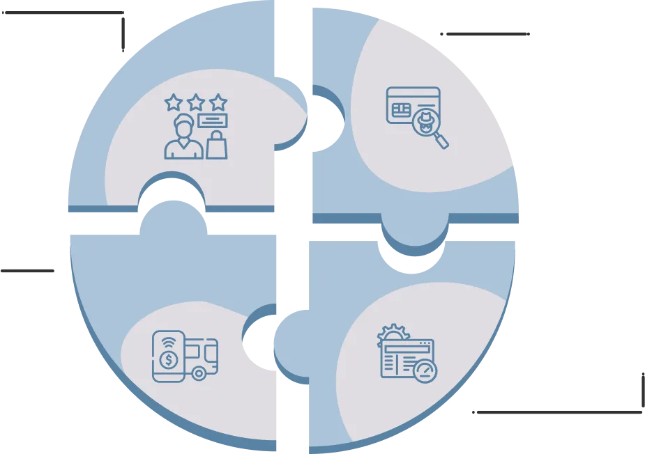 banking_process_flow