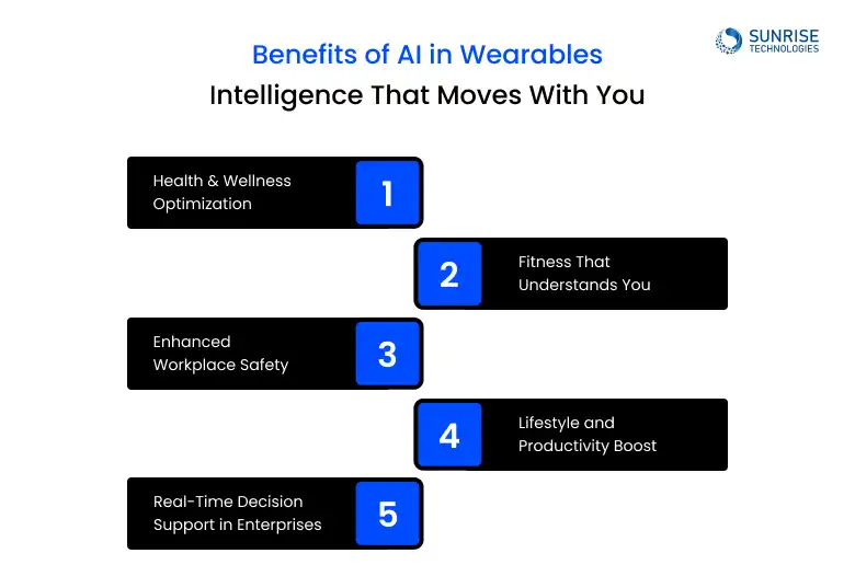 benefits_of_AI_wearable_devices.webp
