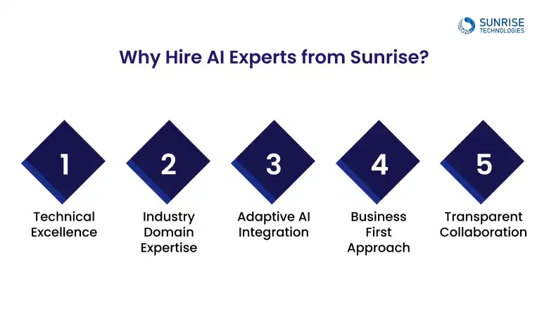 why-hire-AI-experts-from-sunrise