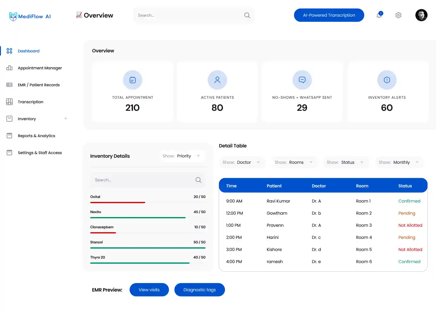 Mediflow-Dashboard