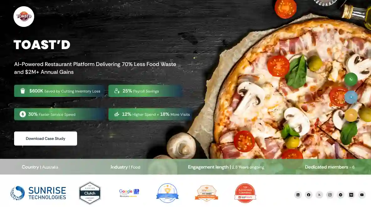 TOAST’D- Restaurant Management Software for Multi-Venue Chains