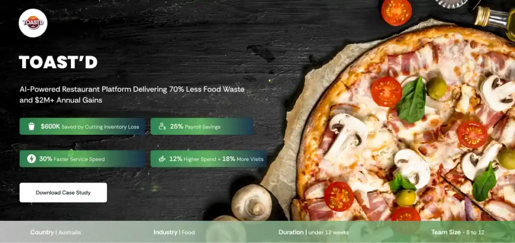 Toast'd landing page case study page