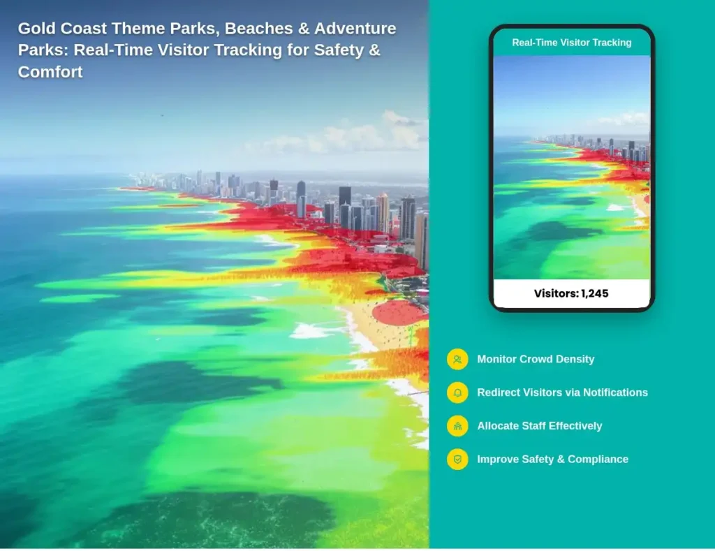 Why Tourist Spots in Gold Coast Need Real-Time Visitor Tracking Apps