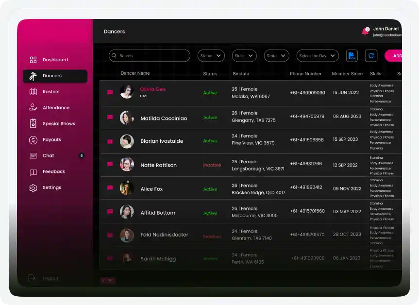 Nightclub Management Software