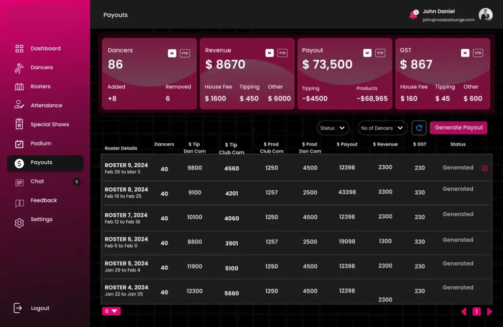 Payout Management