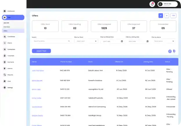 dashboard-1