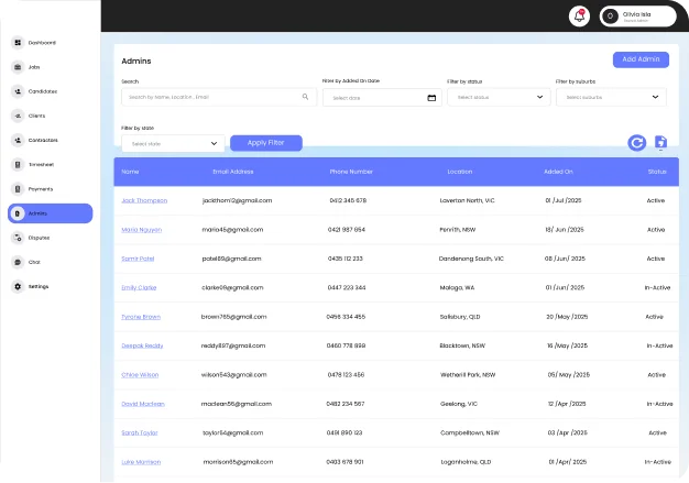dashboard-2