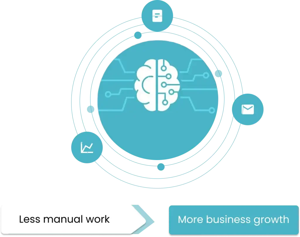 How AI-Powered Custom Workflow Automation Software Is Better than Off-the-Shelf Solutions for Specialised Needs