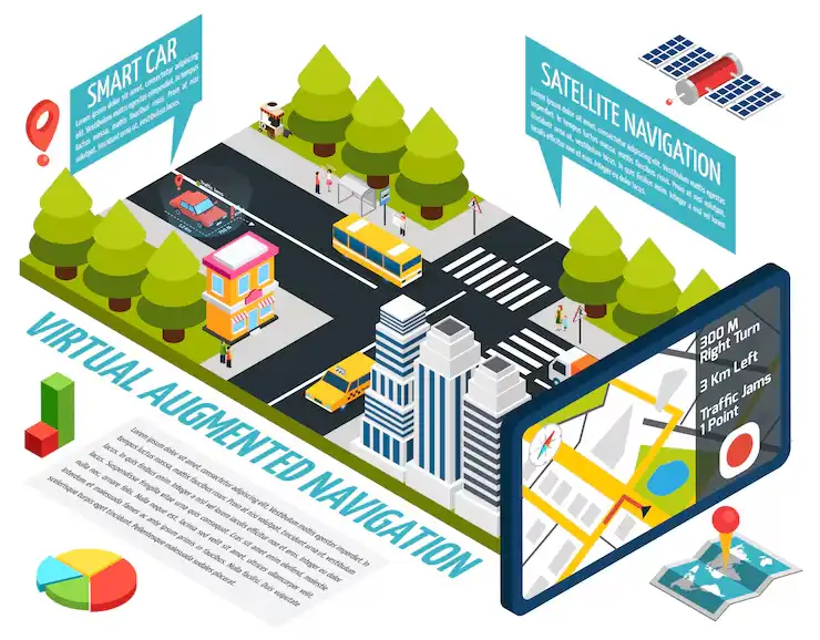 Smart City Image