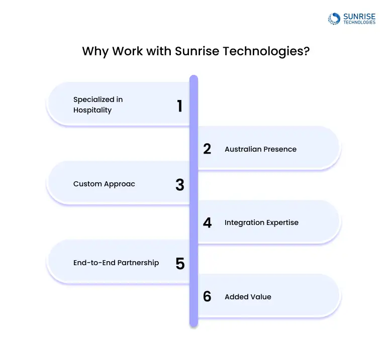 Why-Work-with-Sunrise-Technologies.webp
