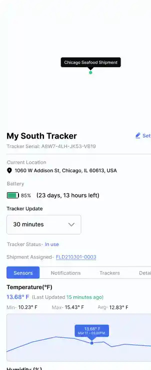 tracking