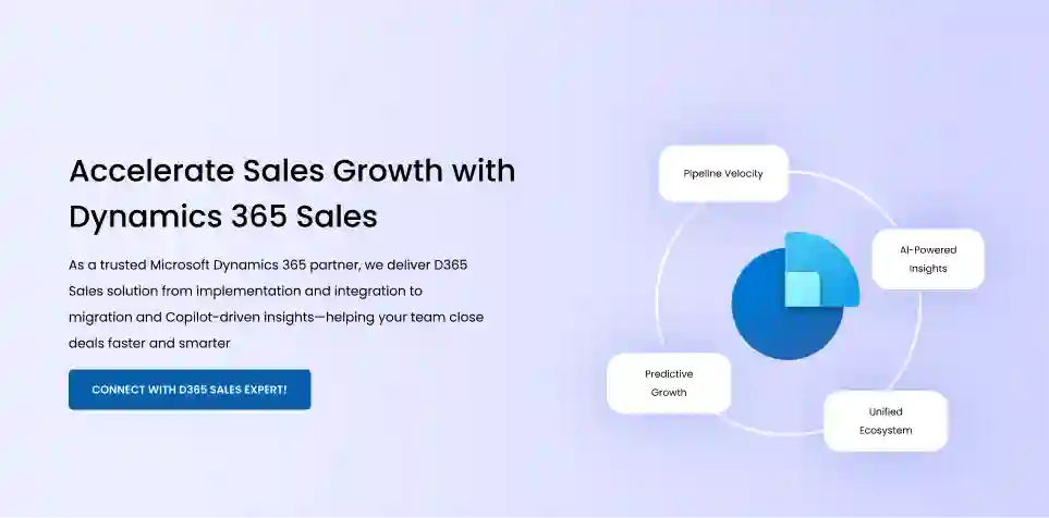 Microsoft Dynamics 365 Sales Partner Australia | D365 Copilot for Sales