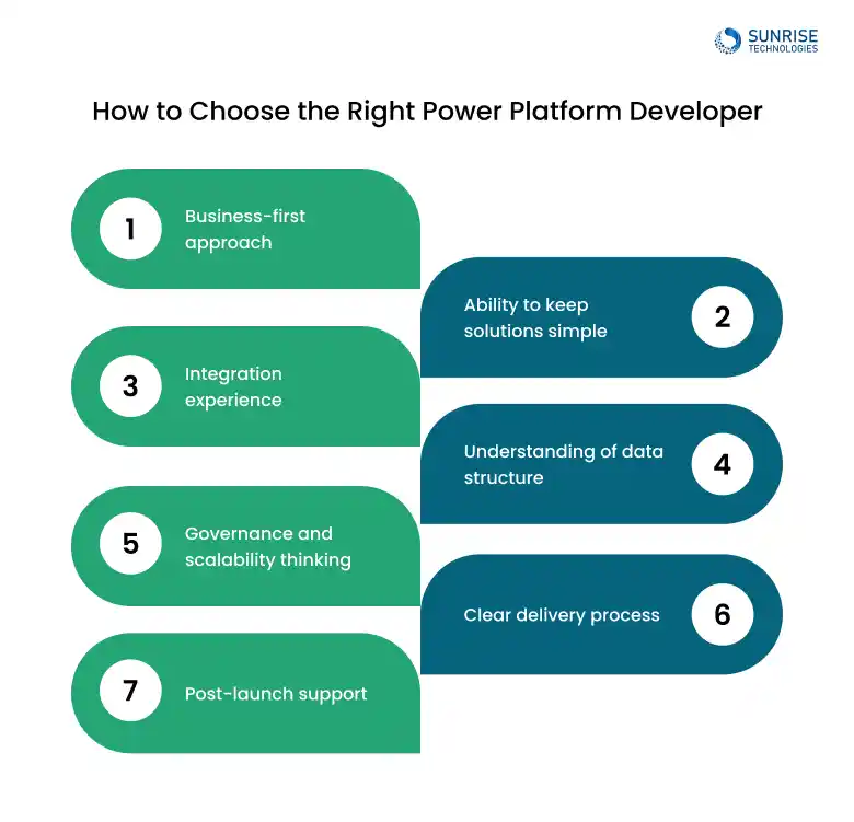 how-to-choose-the-right-power-platform-developer