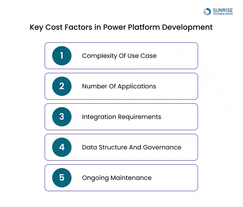 key-factors-in-power-platform