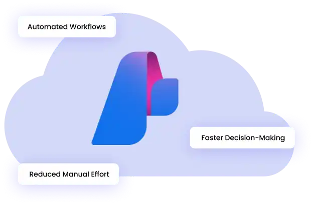 Microsoft Azure AI Services