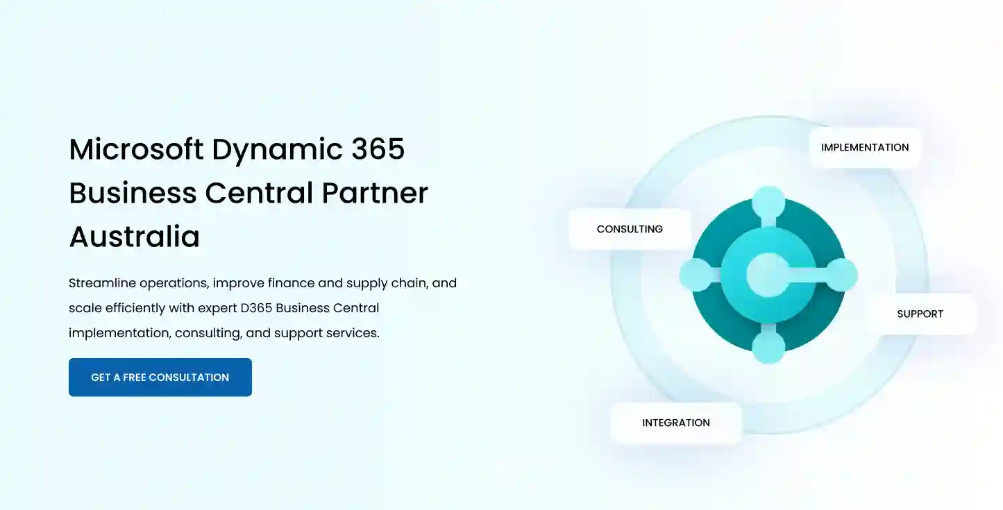 Microsoft Dynamic 365 Business Central Partner | Implementation ...