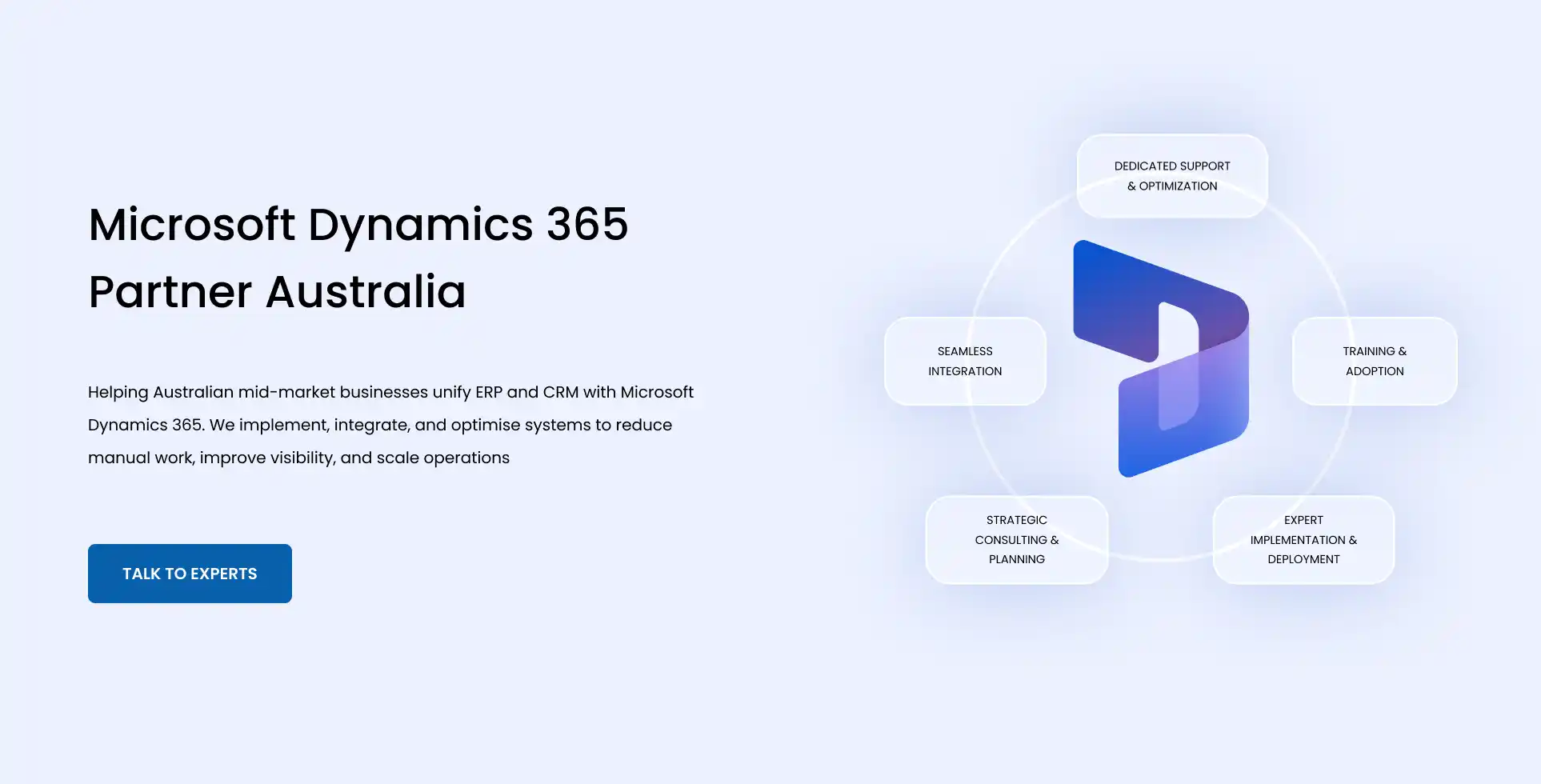 Microsoft Dynamics 365 Partner | Implementation, Integration & Upgrade ...