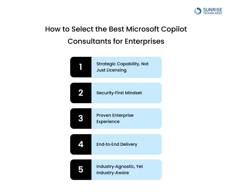 best-microsoft-copilot-consultant-for-enterprises