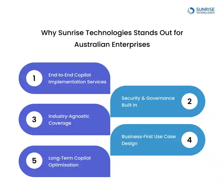 why-sunrise-stand-out-for-business-australia