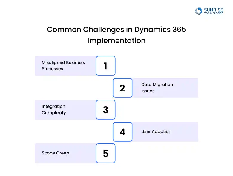 common-challenges-in-dynamic-365