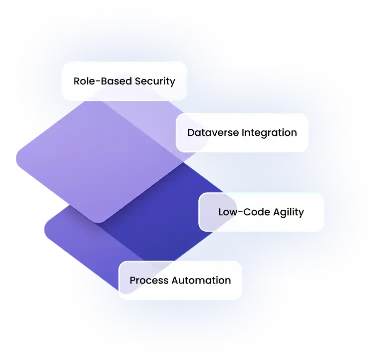 microsoft-power-pages-image